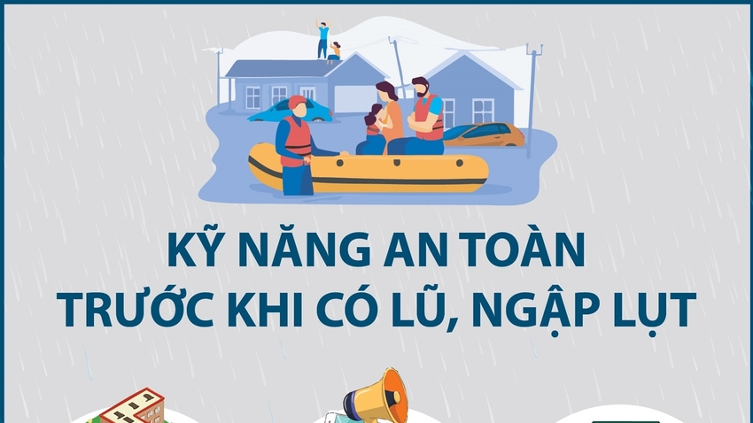 Kỹ năng an toàn trước khi có lũ, ngập lụt